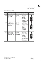 Предварительный просмотр 492 страницы GE Logiq 500 User Manual