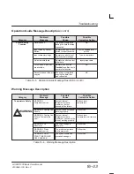 Предварительный просмотр 544 страницы GE Logiq 500 User Manual