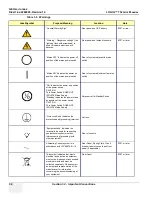 Предварительный просмотр 30 страницы GE LOGIQ 7 Service Manual