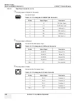 Предварительный просмотр 80 страницы GE LOGIQ 7 Service Manual