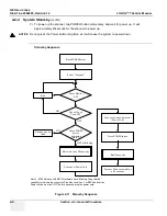 Предварительный просмотр 92 страницы GE LOGIQ 7 Service Manual