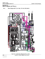 Предварительный просмотр 128 страницы GE LOGIQ 7 Service Manual