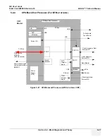 Предварительный просмотр 137 страницы GE LOGIQ 7 Service Manual