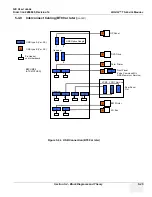 Предварительный просмотр 141 страницы GE LOGIQ 7 Service Manual