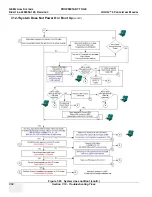 Предварительный просмотр 270 страницы GE LOGIQ 9 Technical Manual