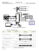 Предварительный просмотр 520 страницы GE LOGIQ 9 Technical Manual