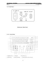 Предварительный просмотр 27 страницы GE LOGIQ A1 Basic Service Manual