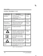 Preview for 66 page of GE LOGIQ A100 Technical Publication