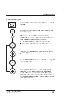 Preview for 175 page of GE LOGIQ A100 Technical Publication