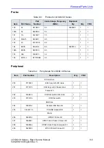 Предварительный просмотр 203 страницы GE LOGIQ C9 Series Technical Publication