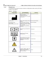 Предварительный просмотр 33 страницы GE LOGIQ e R4 Series Basic Service Manual