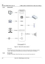 Предварительный просмотр 130 страницы GE LOGIQ e R4 Series Basic Service Manual