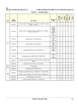 Предварительный просмотр 215 страницы GE LOGIQ e R4 Series Basic Service Manual