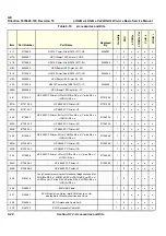 Предварительный просмотр 234 страницы GE LOGIQ e R4 Series Basic Service Manual