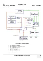 Предварительный просмотр 145 страницы GE LOGIQ P3 PRO Service Manual