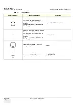 Preview for 34 page of GE LOGIQ P6 Series Service Manual