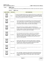 Preview for 35 page of GE LOGIQ P6 Series Service Manual