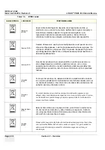 Preview for 38 page of GE LOGIQ P6 Series Service Manual