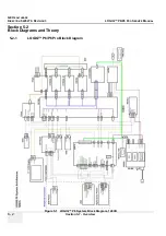 Предварительный просмотр 132 страницы GE LOGIQ P6 Service Manual