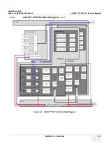 Предварительный просмотр 133 страницы GE LOGIQ P6 Service Manual