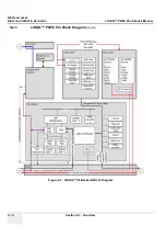 Предварительный просмотр 134 страницы GE LOGIQ P6 Service Manual