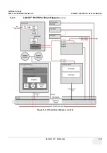 Предварительный просмотр 135 страницы GE LOGIQ P6 Service Manual