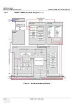 Предварительный просмотр 138 страницы GE LOGIQ P6 Service Manual