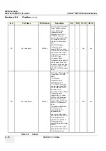 Предварительный просмотр 440 страницы GE LOGIQ P6 Service Manual