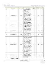 Предварительный просмотр 441 страницы GE LOGIQ P6 Service Manual