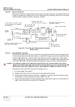 Предварительный просмотр 466 страницы GE LOGIQ P6 Service Manual