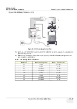 Предварительный просмотр 467 страницы GE LOGIQ P6 Service Manual