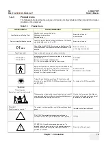 Предварительный просмотр 45 страницы GE LOGIQ P9 Service Manual