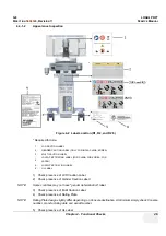 Предварительный просмотр 145 страницы GE LOGIQ P9 Service Manual