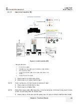 Предварительный просмотр 146 страницы GE LOGIQ P9 Service Manual