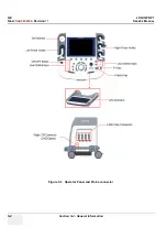 Предварительный просмотр 188 страницы GE LOGIQ P9 Service Manual