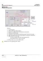 Предварительный просмотр 196 страницы GE LOGIQ P9 Service Manual