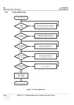 Предварительный просмотр 318 страницы GE LOGIQ P9 Service Manual