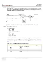 Предварительный просмотр 592 страницы GE LOGIQ P9 Service Manual