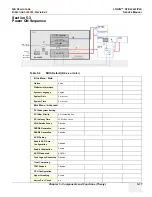 Предварительный просмотр 167 страницы GE LOGIQ S7 Expert Service Manual