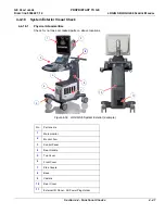 Предварительный просмотр 217 страницы GE LOGIQ S8 Service Manual