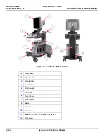 Предварительный просмотр 218 страницы GE LOGIQ S8 Service Manual