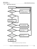 Предварительный просмотр 339 страницы GE LOGIQ S8 Service Manual