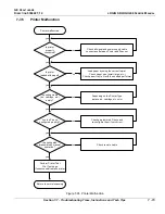 Предварительный просмотр 343 страницы GE LOGIQ S8 Service Manual