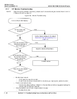 Предварительный просмотр 344 страницы GE LOGIQ S8 Service Manual