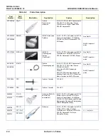 Предварительный просмотр 370 страницы GE LOGIQ S8 Service Manual