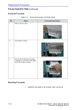 Предварительный просмотр 202 страницы GE LOGIQ V2 Basic Service Manual