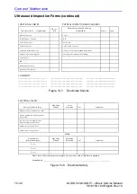 Предварительный просмотр 310 страницы GE LOGIQ V2 Basic Service Manual