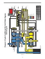 Предварительный просмотр 22 страницы GE Logix 764 Operation Manual