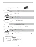 Предварительный просмотр 5 страницы GE Logix Series Quick Start Manual