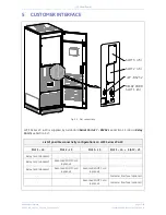 Preview for 35 page of GE lp33 20 series Installation Manual